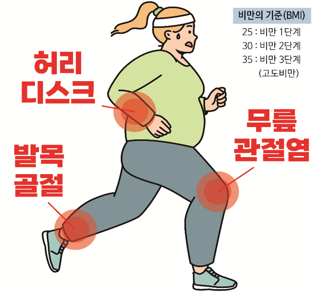 ���� ����