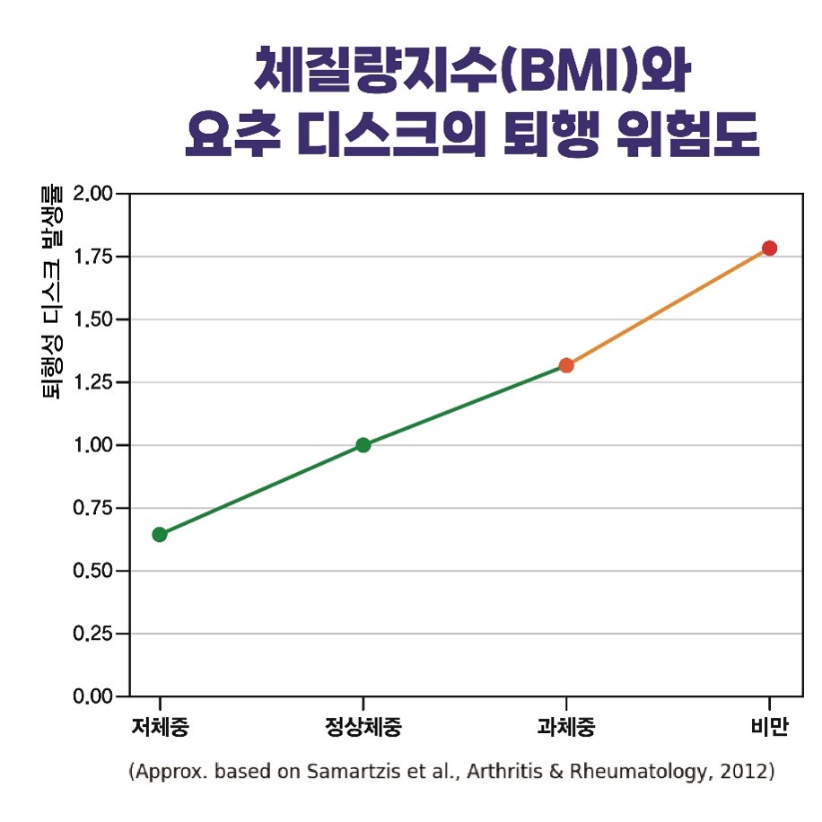 ä���� ������ ���κ� ����
