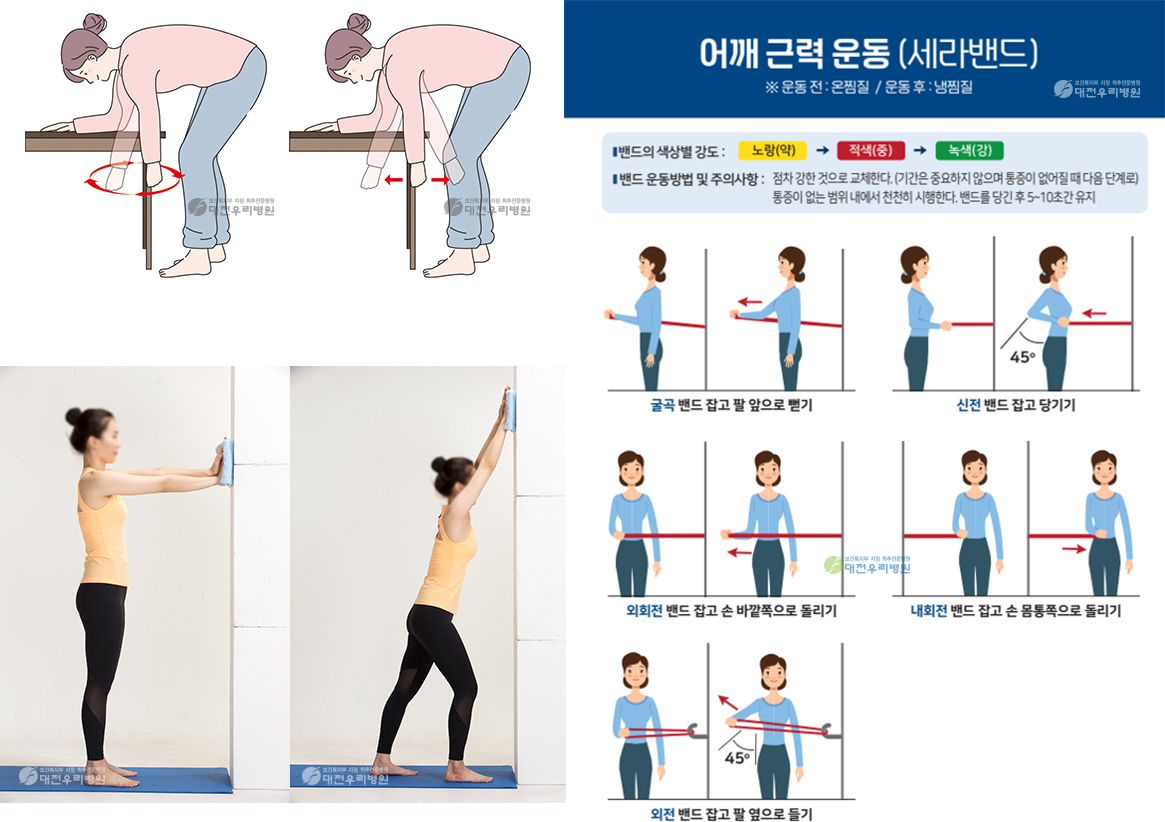 ��� ���� �� ��Ȱġ�� �ܰ�